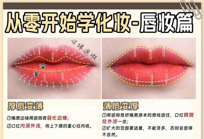 從零開(kāi)始學(xué)化妝：眼影，腮紅，唇妝