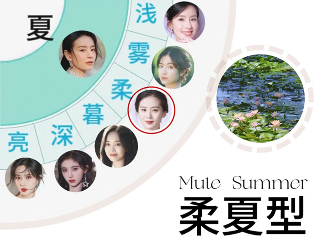 “柔夏型”妝容教程，廣西化妝教學(xué)基礎(chǔ)