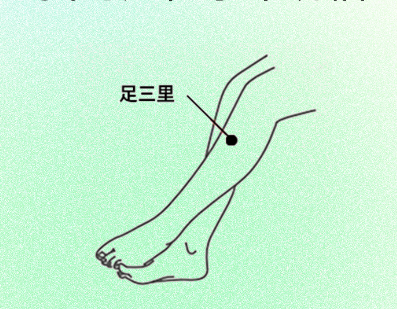 三伏天艾灸的蕞佳時(shí)間，南寧美容培訓(xùn)學(xué)習(xí)