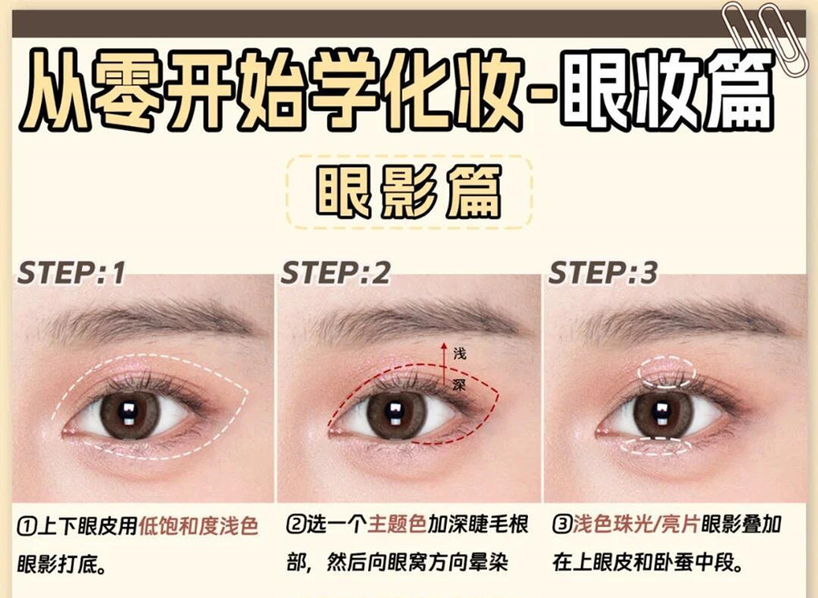 從零開始學(xué)化妝：新手如何畫眼影？