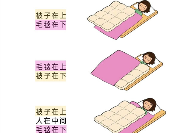 怎么蓋被子才是蕞保暖？廣西健康管理學(xué)習(xí)