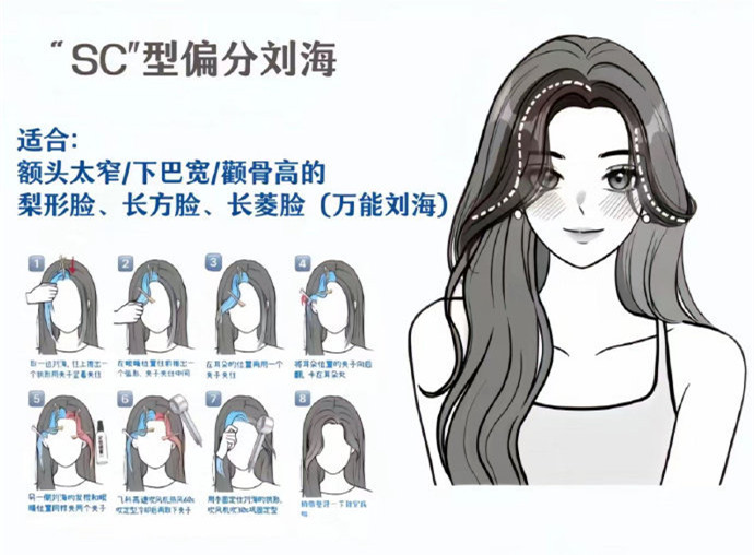 ???蓬松通用劉海打理方法，廣西美發(fā)造型形象學(xué)校分享