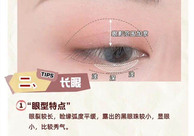 常見眼妝調(diào)整教程，廣西彩妝進(jìn)修課件