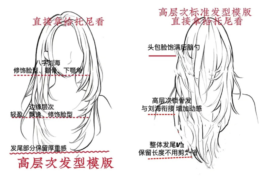 顯臉小發(fā)型高層次發(fā)型，南寧美發(fā)剪發(fā)造型學(xué)校