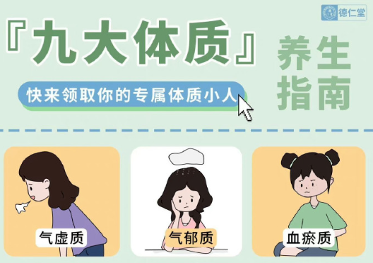 九大體質(zhì)健康管理指南，南寧美容健康培訓(xùn)