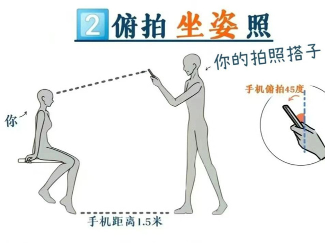 通用時尚大片拍照姿勢，廣西彩妝拍攝