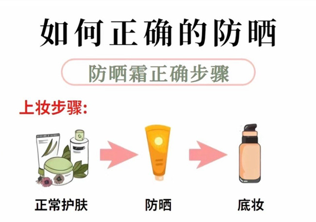防曬上妝的正確步驟，廣西護(hù)膚學(xué)校教程