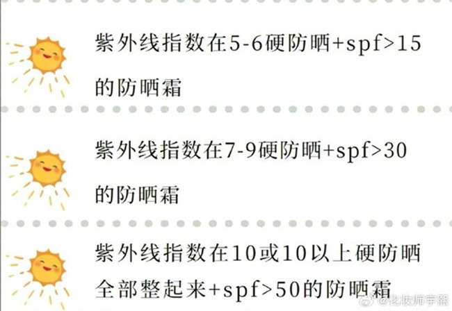 南寧皮膚管理中心：什么時(shí)候要防曬？