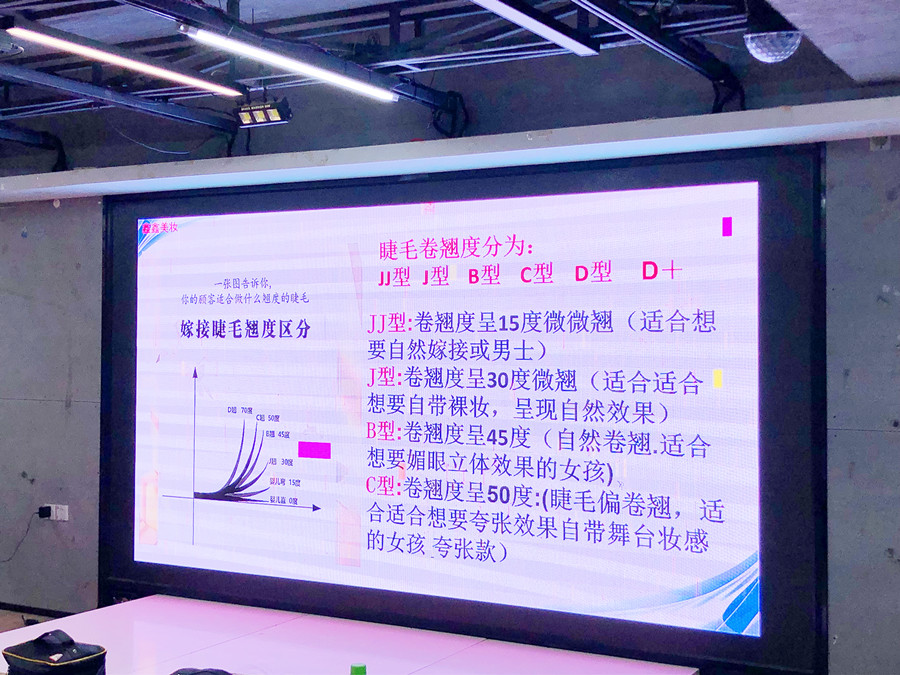 睫毛卷翹度知識講解，南寧美睫職業(yè)學(xué)校課件分享