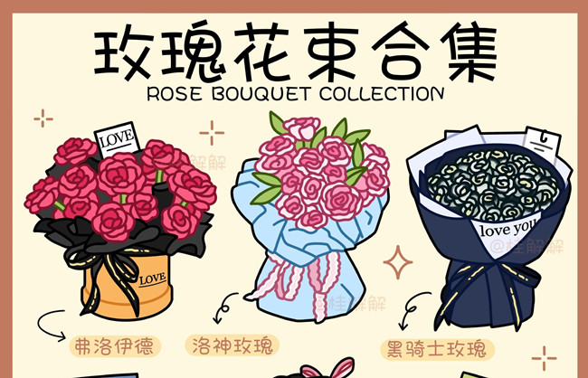 超唯美玫瑰花束，南寧花藝插花