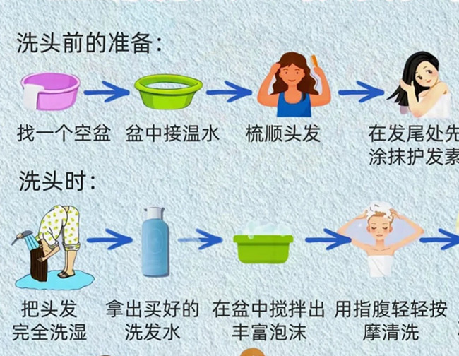 正確洗護(hù)及護(hù)發(fā)技巧，南寧洗頭教學(xué)