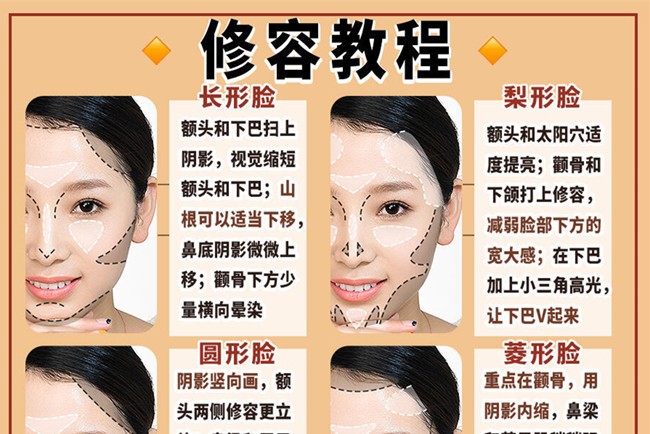 不同臉型修容的教程，沒經(jīng)驗學化妝