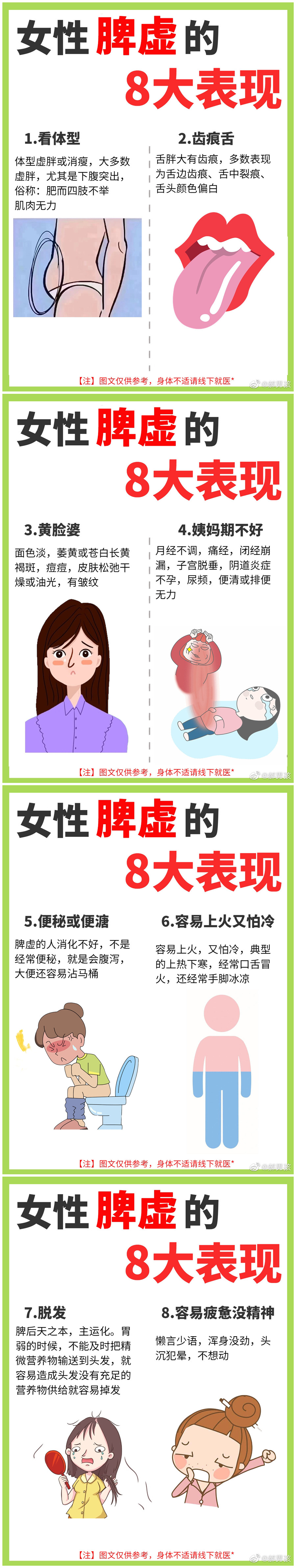 女性常見的脾虛表現(xiàn)，廣西美容健康培訓
