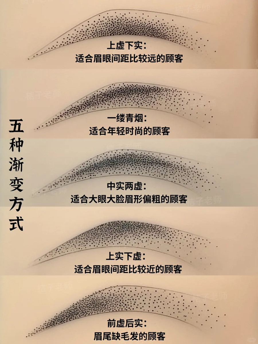 霧眉漸變的5種操作方法，廣西學(xué)紋眉