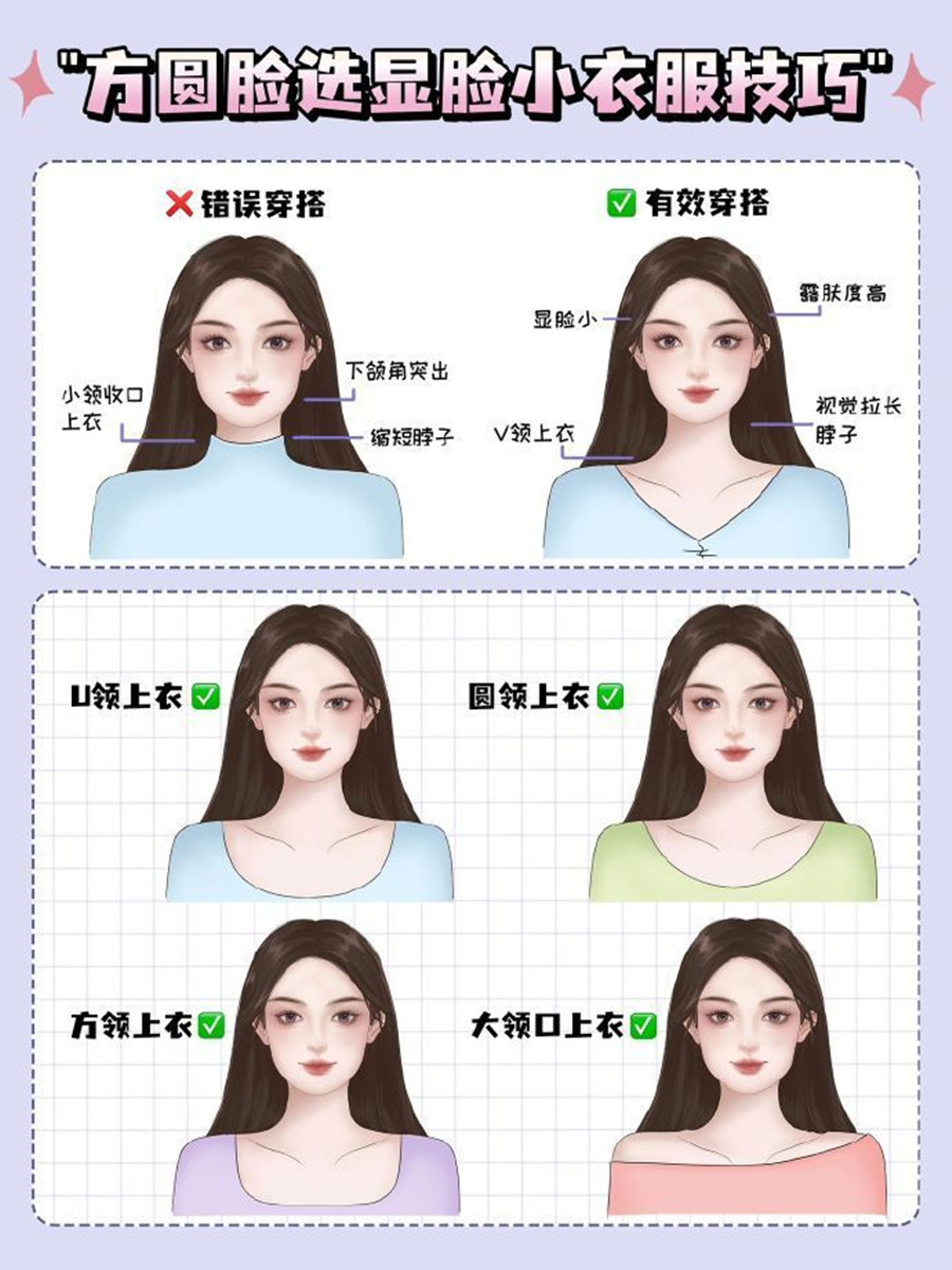 方圓臉如何選衣顯臉??？個(gè)人形象培訓(xùn)零基