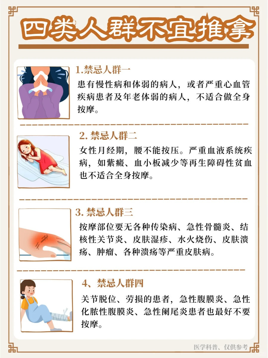 不建議推拿的人群，南寧學美容美體健康